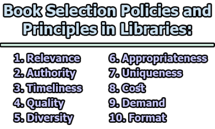 Book Selection Policies and Principles in Libraries