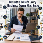 Business Beliefs Every Business Owner Must Know