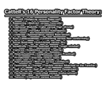 Cattell S 16 Personality Factor Theory Library Information Management