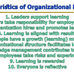 Characteristics of Organizational Learning | Dominant Modes of Organizational Learning