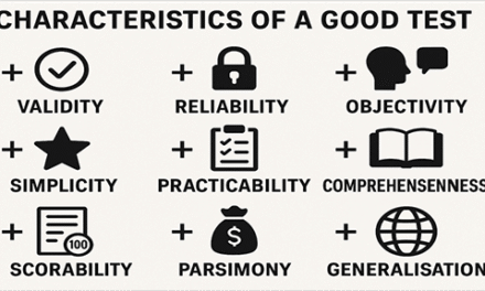 Characteristics of a Good Test