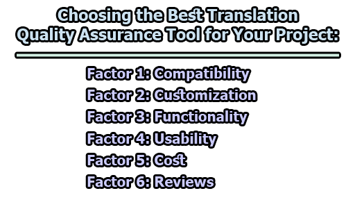 Choosing the Best Translation Quality Assurance Tool for Your Project
