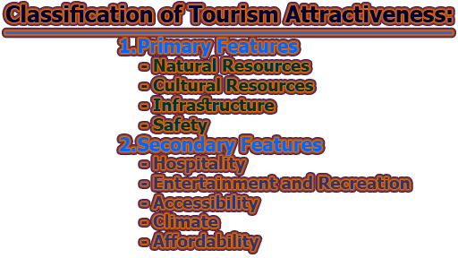Classification of Tourism Attractiveness | Measurement of Tourism Attractiveness
