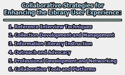 Collaborative Strategies for Enhancing the Library User Experience