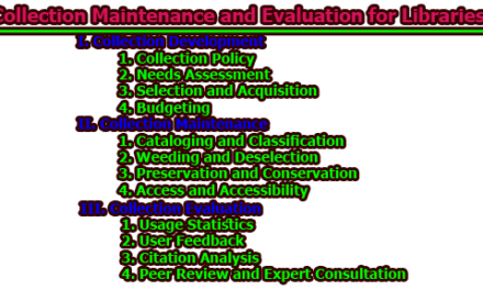 Collection Maintenance and Evaluation for Libraries