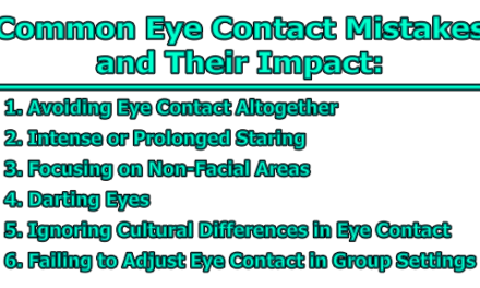 Common Eye Contact Mistakes and Their Impact