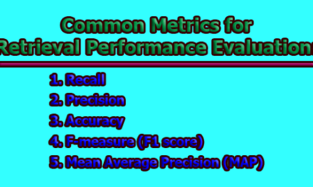 Common Metrics for Retrieval Performance Evaluation
