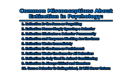 Common Misconceptions about Extinction in Psychology