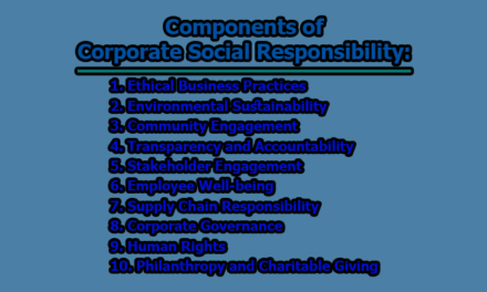 Components of Corporate Social Responsibility