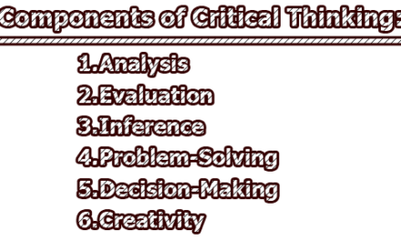Importance and Components of Critical Thinking