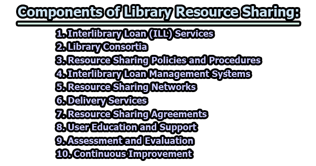 Components of Library Resource Sharing