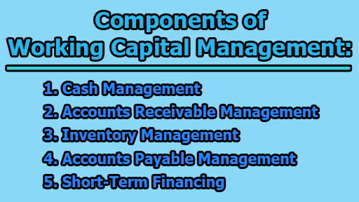 Importance, Goals, and Components of Working Capital Management