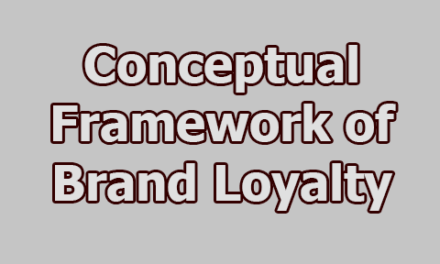 Conceptual Framework of Brand Loyalty
