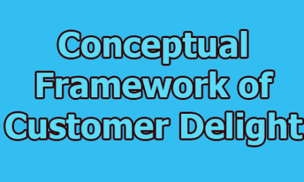 Conceptual Framework of Customer Delight