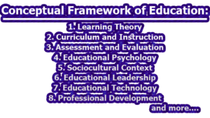 Conceptual Framework of Education - Library & Information Management