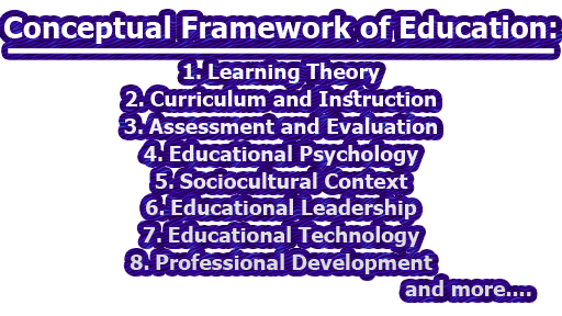 Conceptual Framework of Education