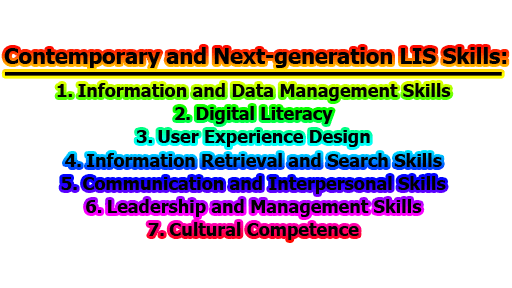 Contemporary and Next-generation LIS Skills