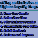 Crafting an Exclusive and Prestigious Loyalty Program