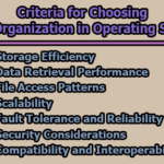 Criteria for Choosing a File Organization in Operating System
