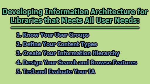 Developing Information Architecture for Libraries that Meets All User Needs