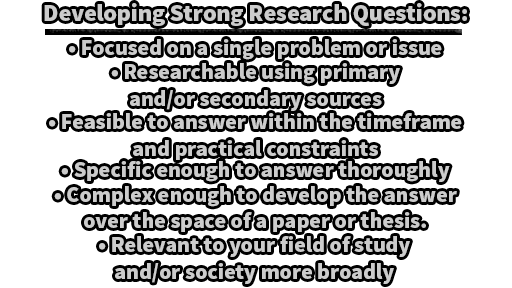 Developing Strong Research Questions - Developing Strong Research Questions | Types and Characteristics of Research Questions | Common Mistakes to Avoid When Writing a Research Paper