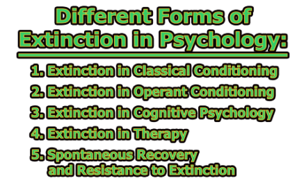 Different Forms of Extinction in Psychology