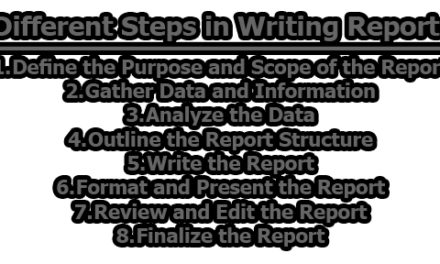 Different Steps in Writing Report | Types of Report Writing | Layout of the Research Report