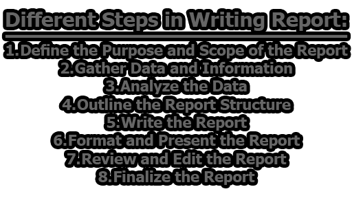 Different Steps In Writing Report Types Of Report Writing Layout Of 