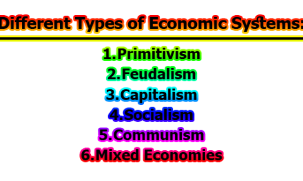 Branches of Economics | Different Types of Economic Systems | Roles of an Economist