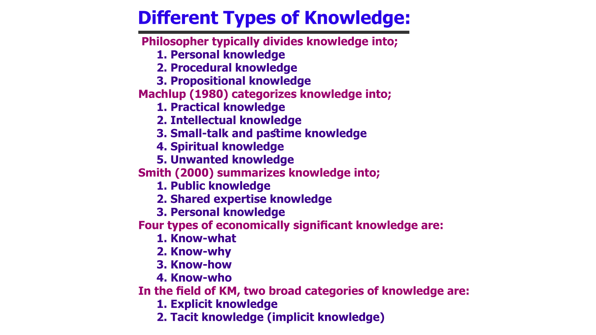 Different Types Of Knowledge Library Information Management