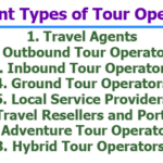 Tour Operators | Different Types of Tour Operators