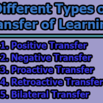 Different Types of Transfer of Learning