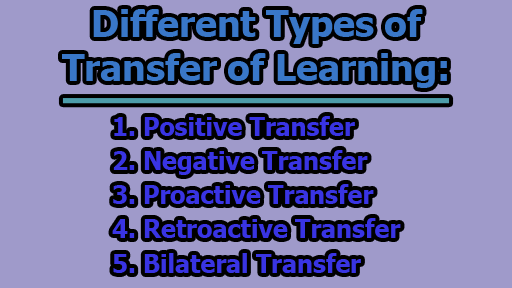 Different Types of Transfer of Learning