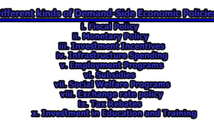 Demand-side and Supply-side Economics | Different Kinds of Demand-side Economic Policies | Demand-side vs. Supply-side Economics