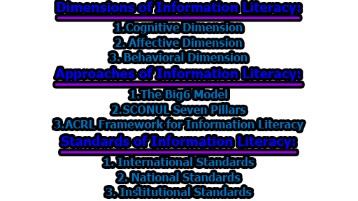Dimensions, Approaches, and Standards of Information Literacy