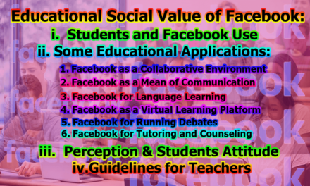 Educational Social Value of Facebook