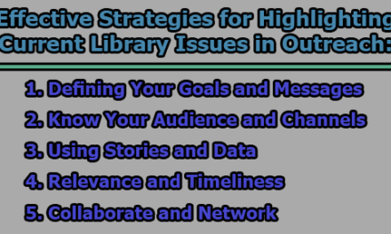 Effective Strategies for Highlighting Current Library Issues in Outreach