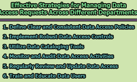 Effective Strategies for Managing Data Access Requests Across Different Departments