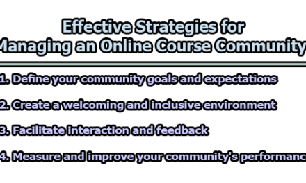Effective Strategies for Managing an Online Course Community