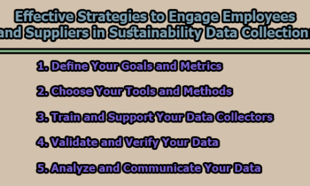 Effective Strategies to Engage Employees and Suppliers in Sustainability Data Collection
