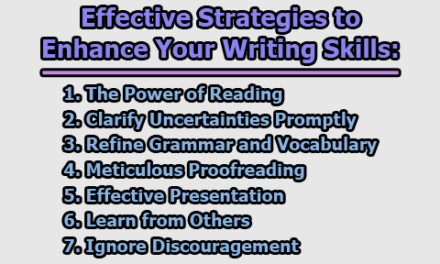Effective Strategies to Enhance Your Writing Skills