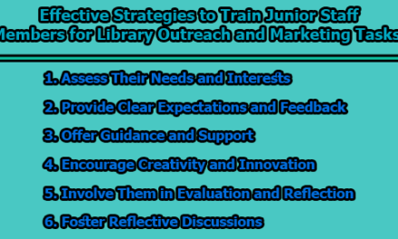 Effective Strategies to Train Junior Staff Members for Library Outreach and Marketing Tasks