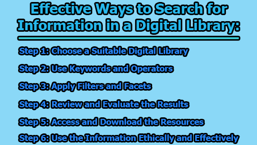 Effective Ways to Search for Information in a Digital Library