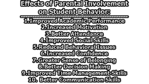 Effects of Parental Involvement on Student Behavior | limbd.org