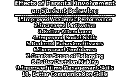 Effects of Parental Involvement on Student Behavior