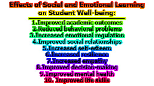 Effects of Social and Emotional Learning on Student Well-being