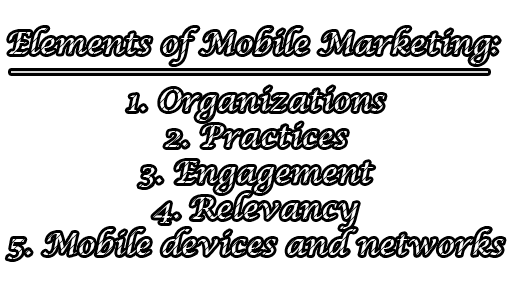 Elements of Mobile Marketing - Mobile Marketing | Elements of Mobile Marketing | Importance, Types, Advantages & Disadvantages of Mobile Marketing