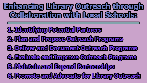 Enhancing Library Outreach through Collaboration with Local Schools