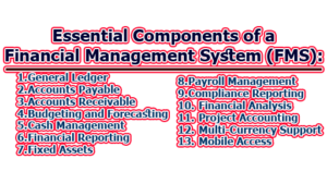Financial Management System (FMS) | limbd.org