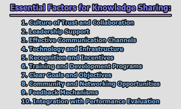 Essential Factors and Barriers to Knowledge Sharing